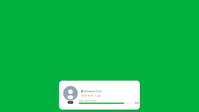isolated user profile rating card with star review and loading progress bar on green background for