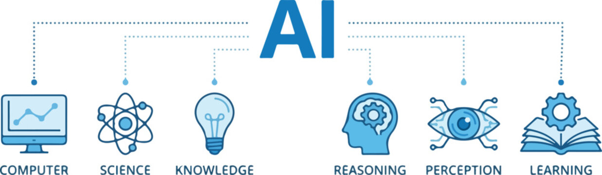 Artificial intelligence concepts with computer science knowledge reasoning perception and learning icons in clean flat style