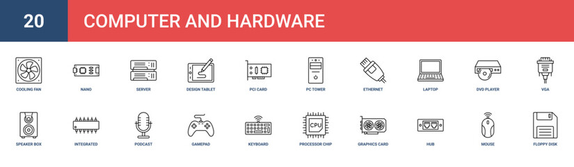 Set of 20 outline web Computer and Hardware icons such as floppy disk, mouse, hub, graphics card, processor chip, keyboard, gamepad vector icons for report, presentation, diagram, web design, mobile © Isabella