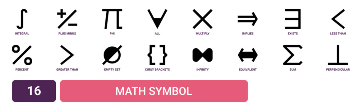 Set of 16 outline web Math Symbol icons such as perpendicular, sum of, equivalent to, infinity, curly brackets, empty set, greater than vector icons for report, presentation, diagram, web design,