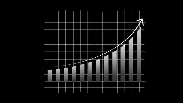 Concept of the relationship between an high profits, Cost benefit analysis of enterprises, Enterprise returns, Comparison of profits and costs to plan business improvements. 4k animation.