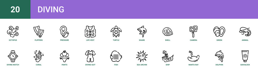 Set of 20 outline web Diving icons such as sun block, dolphin, manta ray, ship, sea urchin, fish, diving suit vector icons for report, presentation, diagram, web design, mobile app © Mia