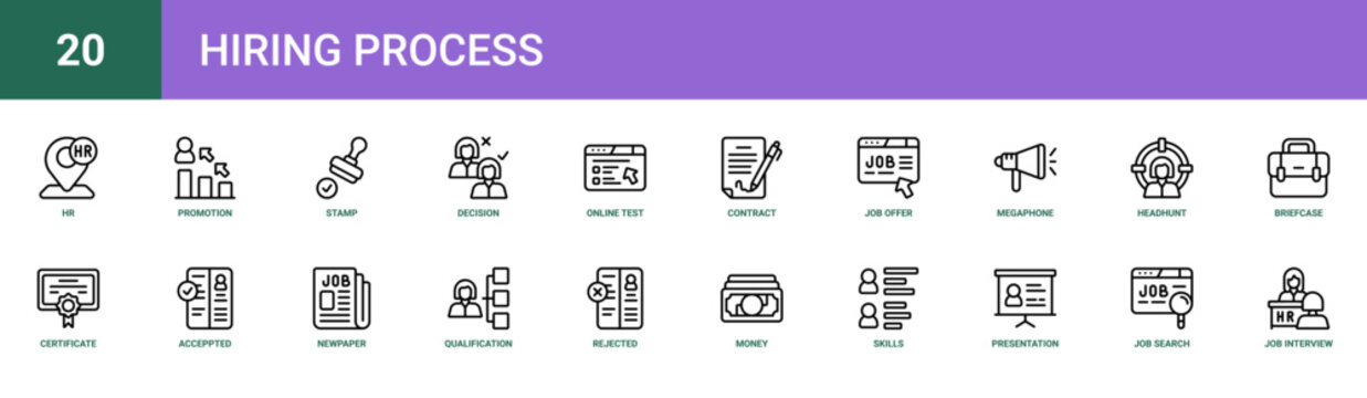 Set of 20 outline web Hiring Process icons such as job interview, job search, presentation, skills, money, rejected, qualification vector icons for report, presentation, diagram, web design, mobile