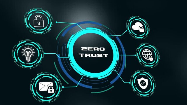 Zero trust cyber security network architecture concept