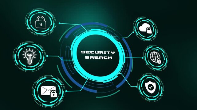 Critical security breach incident warning display featuring cyber attack threat indicators and compromised data node network elements