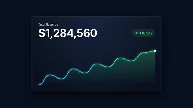 Animated revenue counter with rising line chart, growth indicator, and smooth counting animation. Ideal for business, finance, startup, dashboard, KPI, and corporate presentations.
