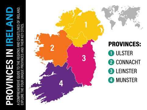 Colorful Infographic Map of Ireland Highlighting the Four Provinces: Ulster, Connacht, Leinster, and Munster
