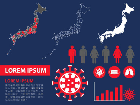 Japan COVID-19 Infographic Template with Regional Maps, Statistical Charts and Virus Icons