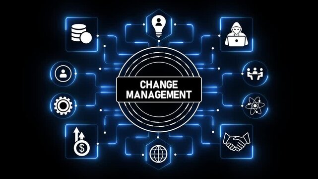 Change Management Technology Interface with Intelligent Digital Transformation on Dark Blue Background .Animation video.