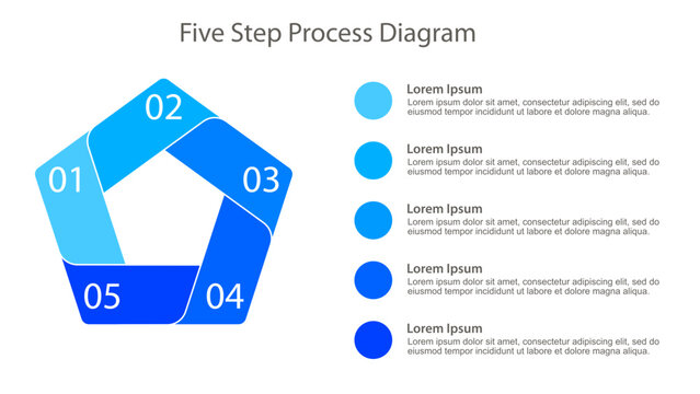 Blue Five Step Pentagon Process Infographic Template