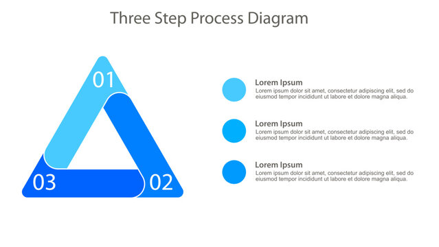 Blue Triangular Process Diagram Template with Three Steps