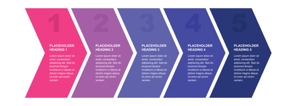 Five step chevron arrow process infographic template featuring colorful gradient directional blocks presentation layout isolated on white background graphic design vector