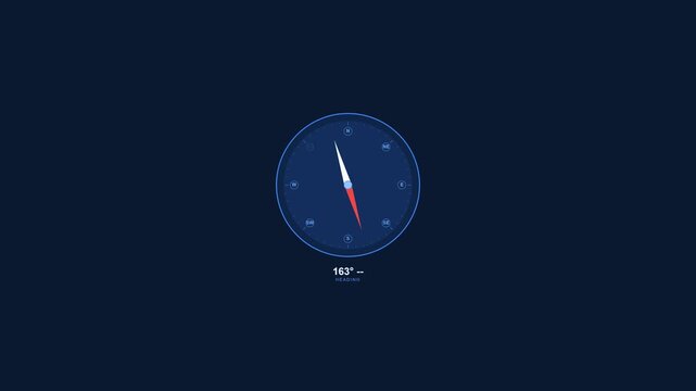 Animated Compass Needle Rotating for Navigation Concept