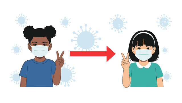Diverse young school girls wearing protective medical face masks and showing peace signs to promote health safety.