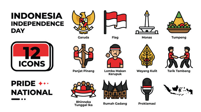 Indonesia Independence Day Celebration Icons Featuring Garuda Bird, Flag, Monas, Traditional Houses, And Map