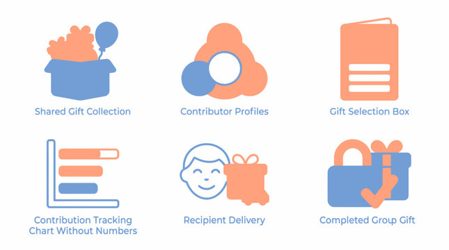 Icons for group gift management: recipient delivery, contributor profiles, gift selection