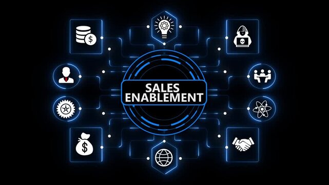 Sales Enablement Technology Interface with Intelligent Business Growth Systems on Dark Blue Background