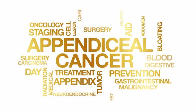 Appendiceal cancer concept Animated Tag Word Cloud kinetic typography, Text Design Animation typography seamless loop video motion graphics Intro Wordart arrangement golden type on white background bg