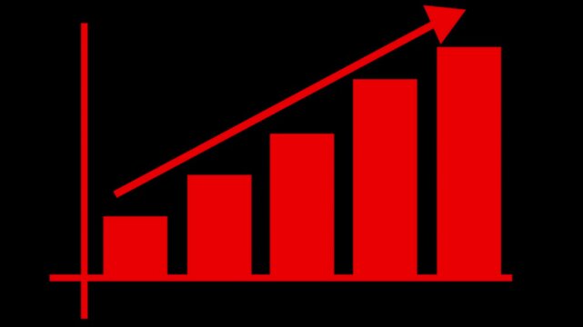 Ascending bar chart with five bars and upward arrow animation