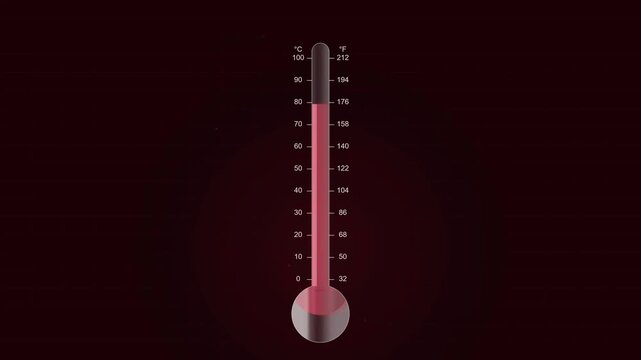 Close up of a thermometer showing high temperature on a dark background.