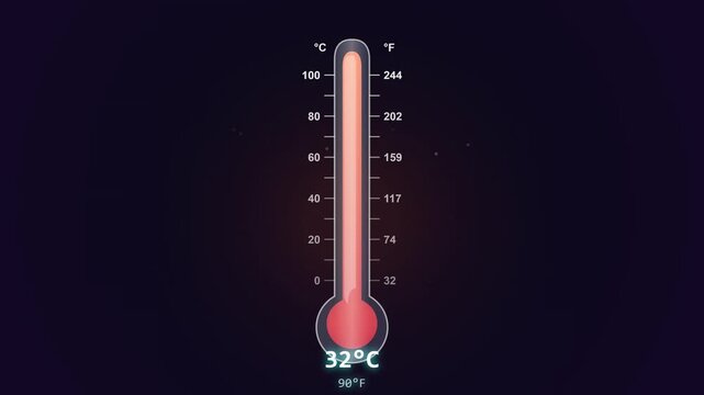Thermometer Showing Temperature Change on Dark Background.