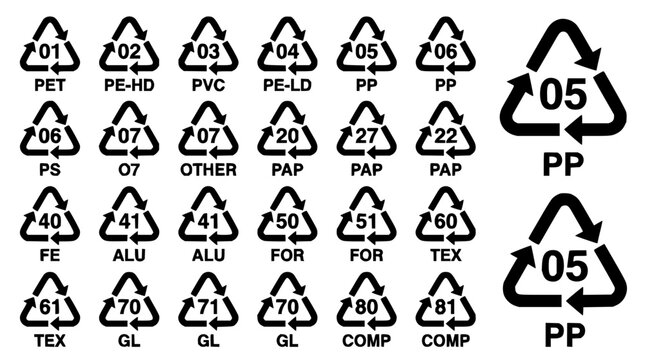 Recycling icons set with material codes featuring plastic, paper, glass, metal and organic symbols with universal recycling symbols and arrows