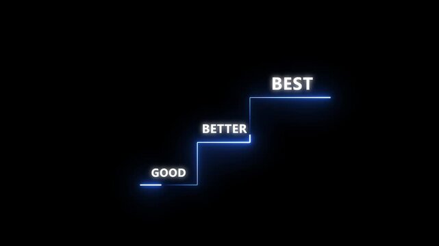Neon glowing stairs showing growth with the words good better and best on a dark black background