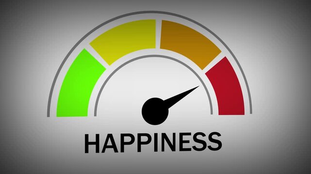 Dynamic happiness gauge meter animation featuring a moving needle pointing towards positive emotional levels for mental health, wellness, psychology, and personal development concepts and