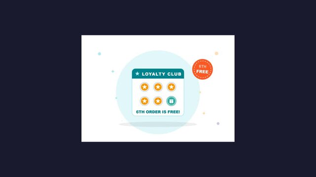 Loyalty Card Reward Program Animation Showing Customer Retention Progress