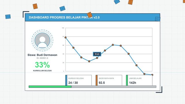 Educational Progress Dashboard Motion Graphic