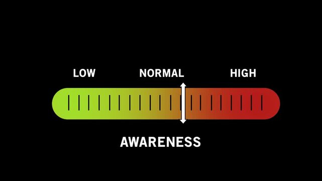 Dynamic awareness progress bar animation featuring a moving indicator sliding from low to levels on a gradient scale for corporate data visualization, marketing analytics, and business performance