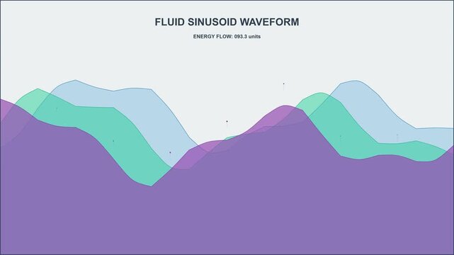 Abstract Motion Background with Overlapping Colorful Sine Waves