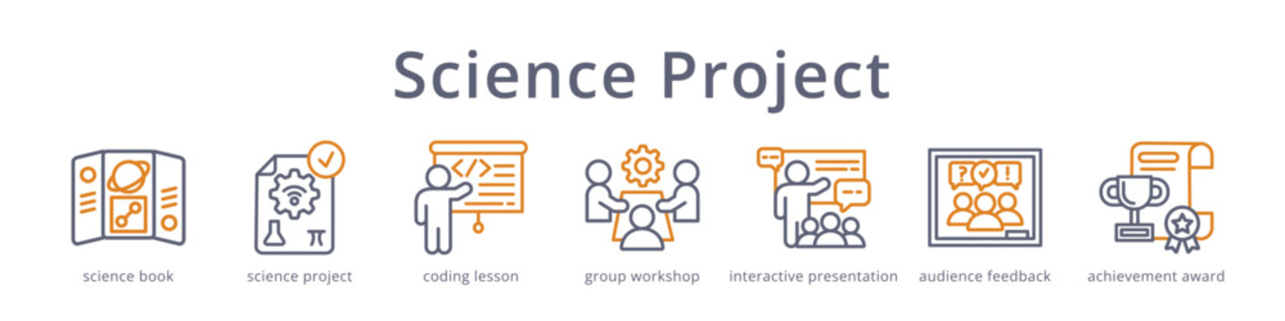 Science project icons showing research, coding lesson, workshop and presentation for STEM education marketing.