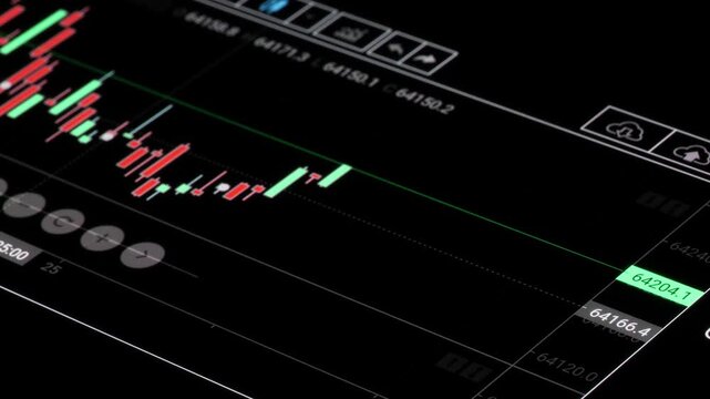 4K Timelapse of Live Financial Candlestick Chart Showing Rapid Market Volatility