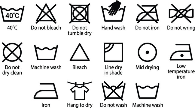 Laundry care symbols vector set featuring garment wash icons fabric instructions clothing tags text information black line graphic design. (19 words)
