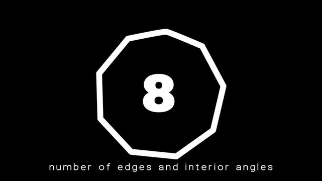 Animation of the transformation of geometric shapes - from a triangle to a polygon and then to a circle, by progressively adding one additional edge and one internal angle with a counter.