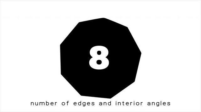 Animation of the transformation of geometric shapes - from a triangle to a polygon and then to a circle, by progressively adding one additional edge and one internal angle with a counter.