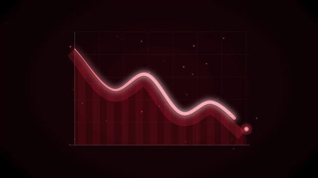 Red financial chart showing market downtrend and economic decline animation graph