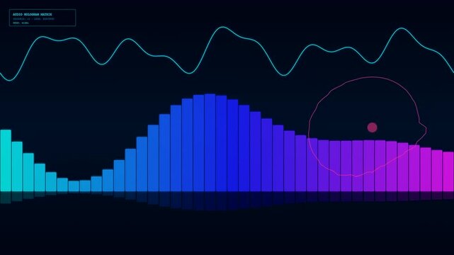 Dynamic waves of an interactive hologram projection fluctuate across the screen while colorful spectrum bars rise and fall to represent complex data in a futuristic interface.