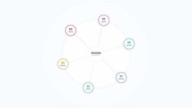 Animated Infographic Template with Six Steps for Business Presentation and Data Visualization.