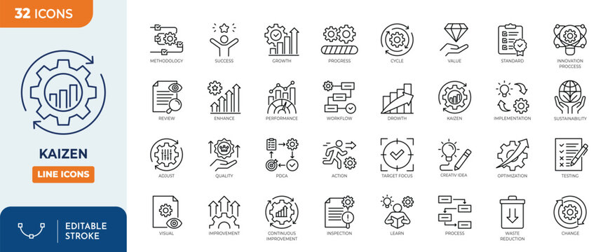 Kaizen line editable icon set. Containing  improvement, process, quality, productivity, efficiency, Workflow,  Standard, Value, and more. vector illustration