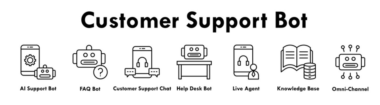 Customer Support Bot banner web icon illustration concept with icon of AI support bot, FAQ bot, customer support chat, help desk bot, live agent, knowledge base, and omni-channel