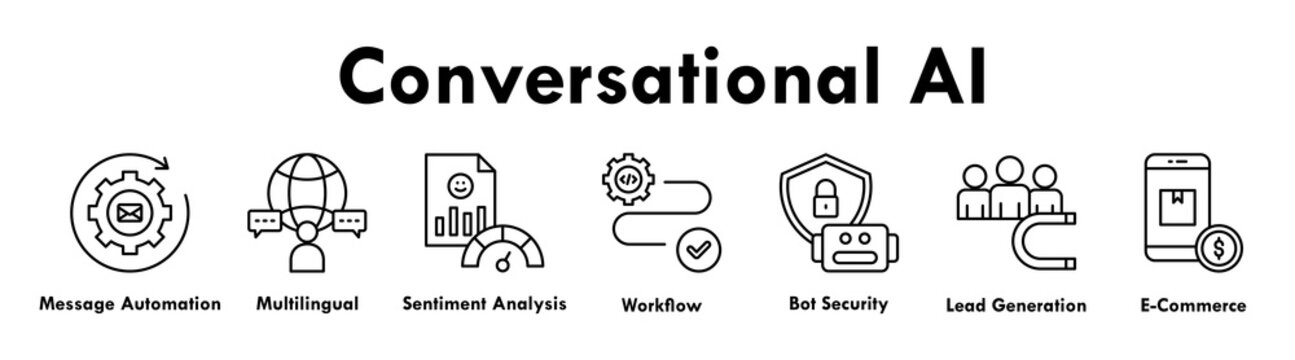 Conversational AI banner web icon illustration concept with icon of message automation, sentiment analysis, multilingual, workflow, bot security, lead generation, and e-commerce
