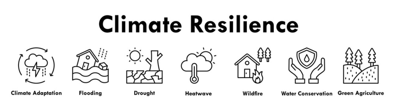 Climate Resilience banner web icon illustration concept with icon of climate adaptation, flooding, drought, heatwave, wildfire, water conservation, and green agriculture
