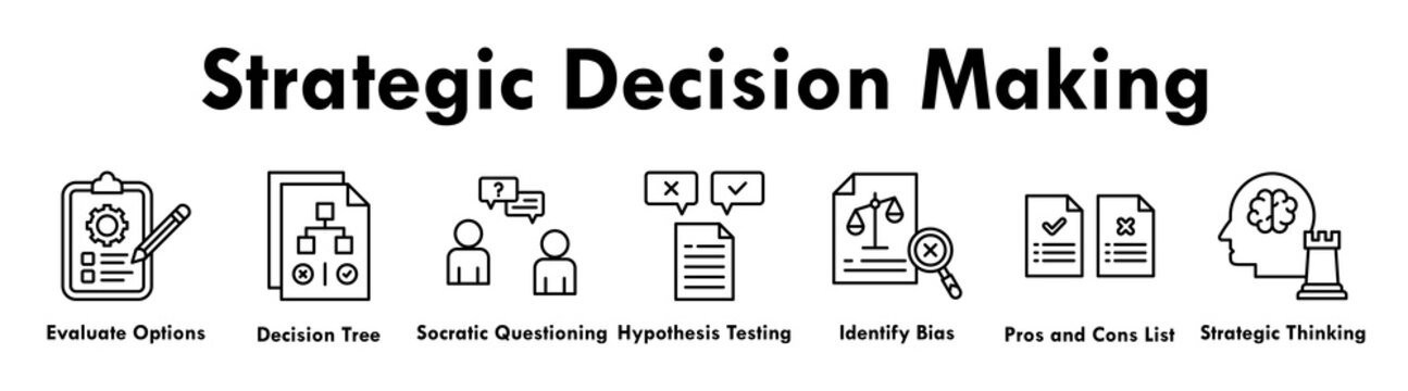 Strategic Decision Making banner web icon illustration concept with icon of evaluate options, decision tree, socratic questioning, hypothesis testing, identify bias, pros and cons list, and thinking