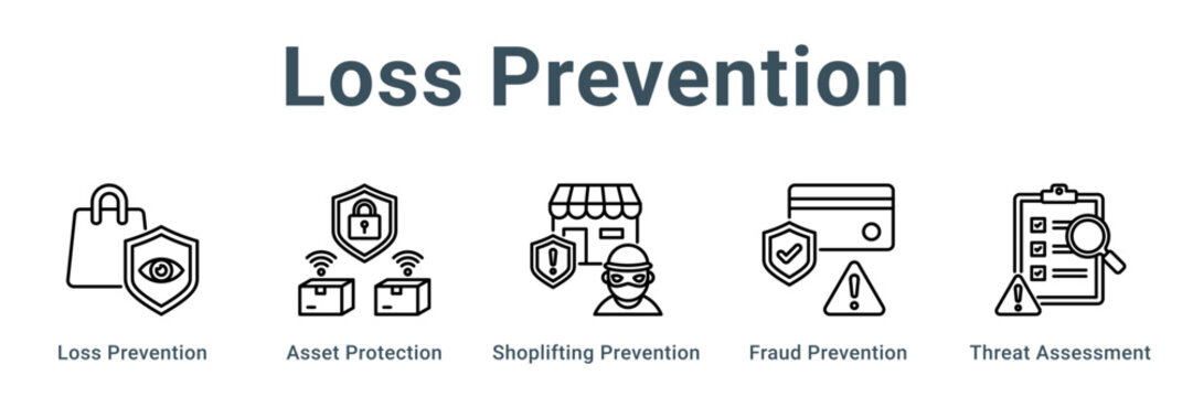 Loss Prevention web banner icon vector illustration concept, Loss Prevention, Asset Protection, Shoplifting Prevention, Fraud Prevention, Threat Asses