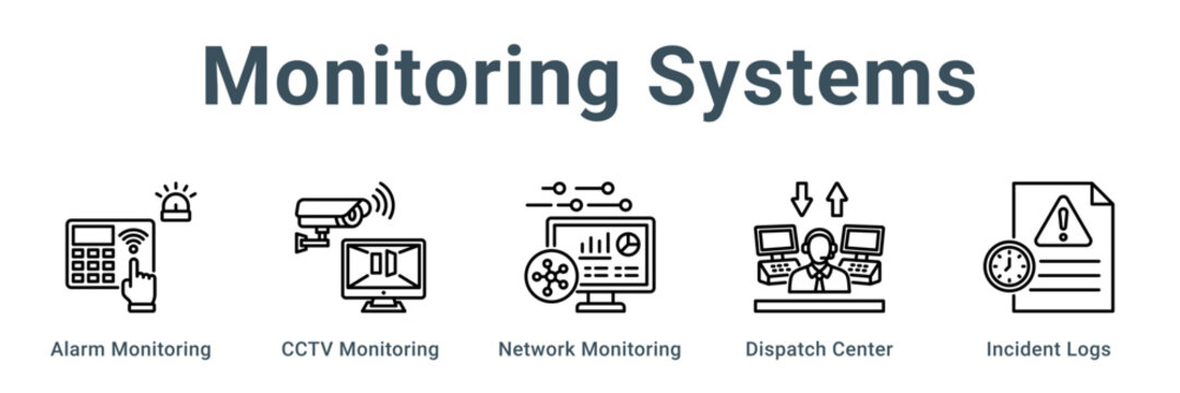 Monitoring Systems web banner icon vector illustration concept, Alarm Monitoring, CCTV Monitoring, Network Monitoring, Dispatch Center, Incident Logs