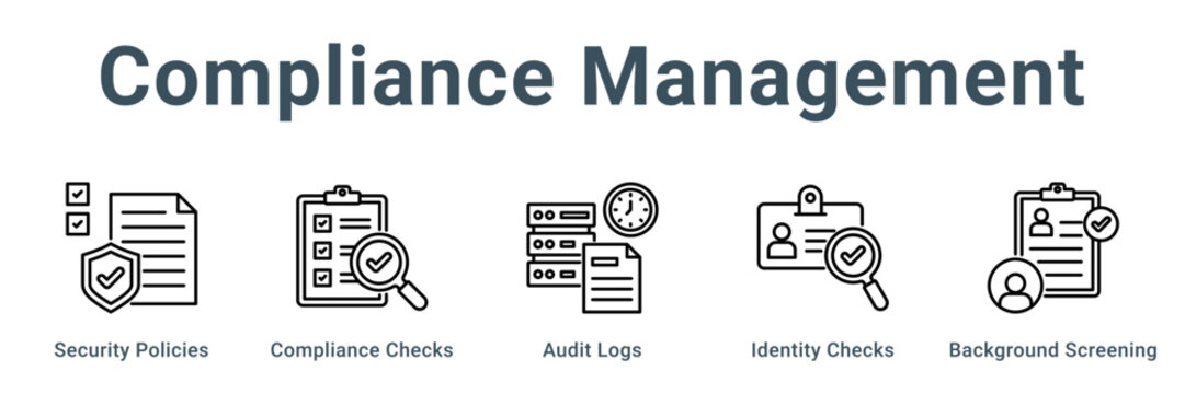 Compliance Management web banner icon vector illustration concept, Security Policies, Compliance Checks, Audit Logs, Identity Checks, Background Scree