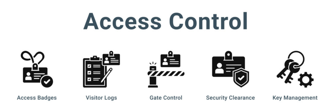 Access Control web banner icon vector illustration concept, Access Badges, Visitor Logs, Gate Control, Security Clearance, Key Management