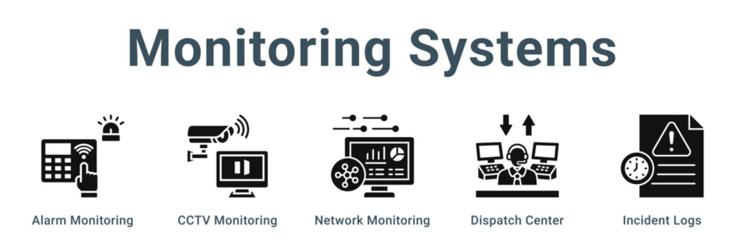 Monitoring Systems web banner icon vector illustration concept, Alarm Monitoring, CCTV Monitoring, Network Monitoring, Dispatch Center, Incident Logs